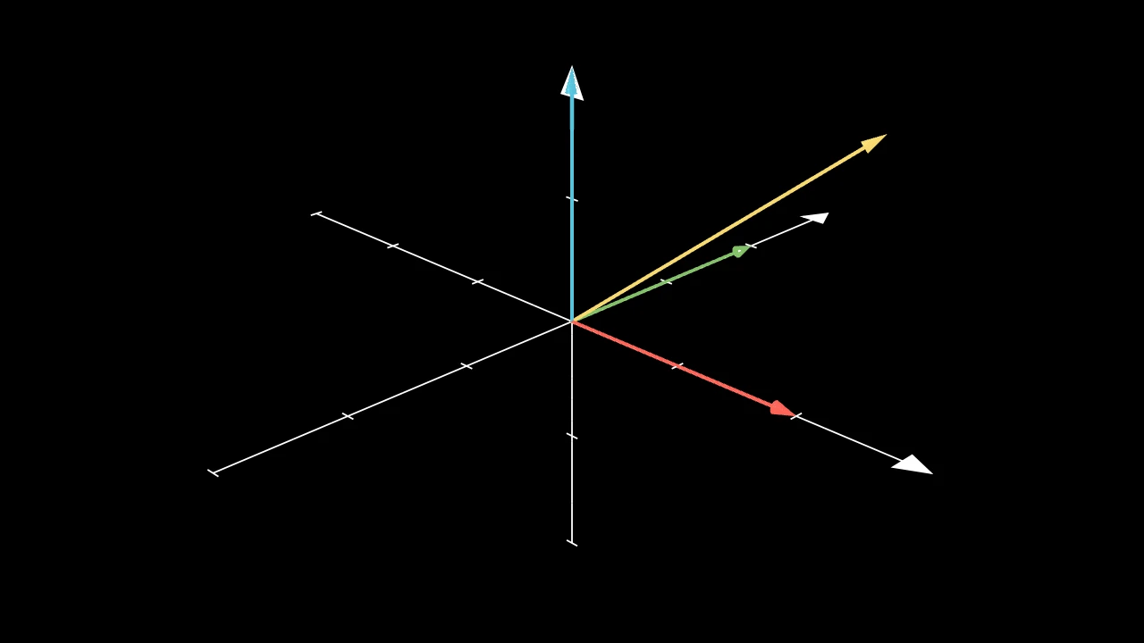 Arrow3DExample