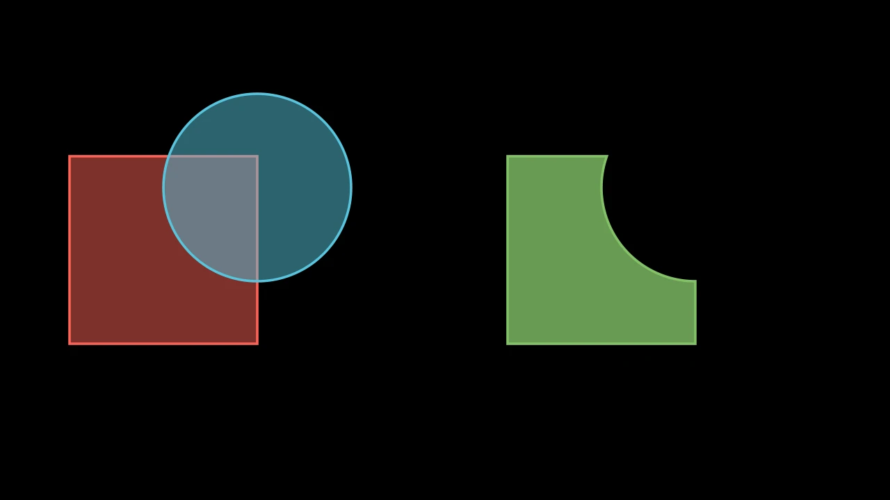 DifferenceExample