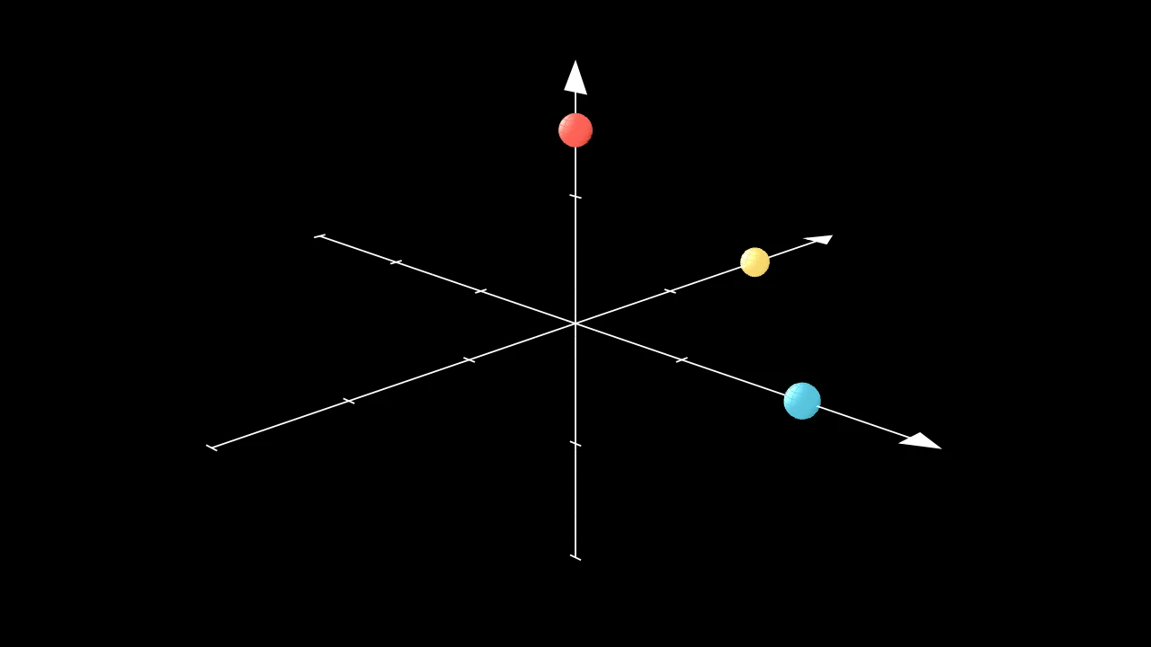 Dot3DExample
