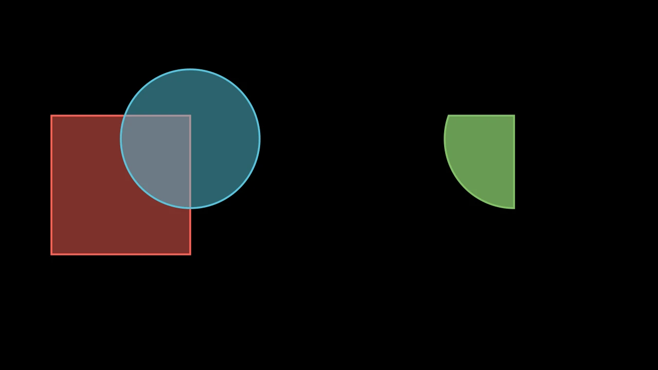 IntersectionExample