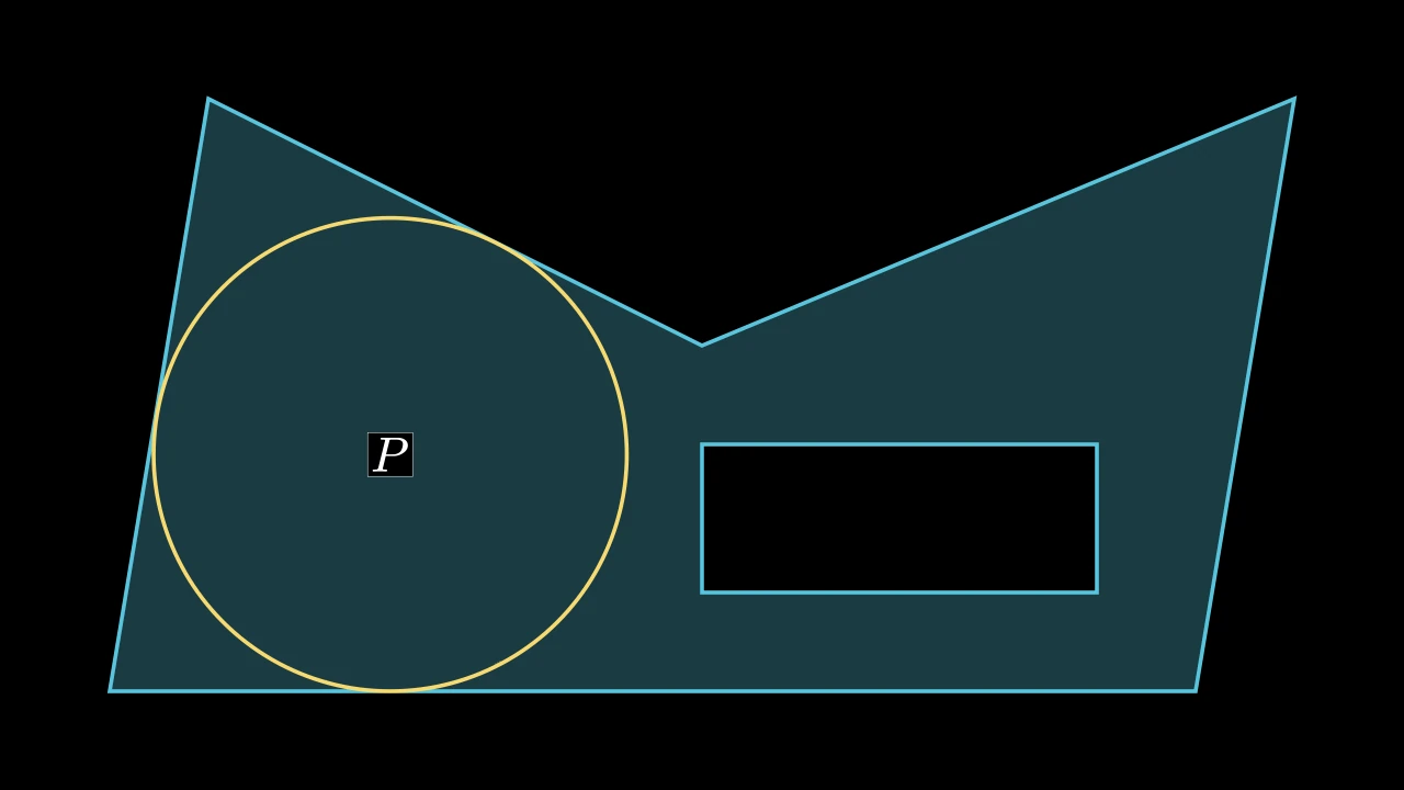 LabeledPolygramExample