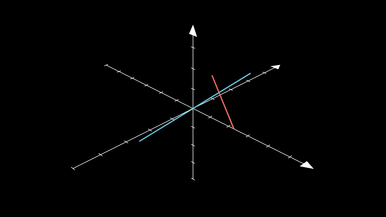 Line3DPerpendicularToExample