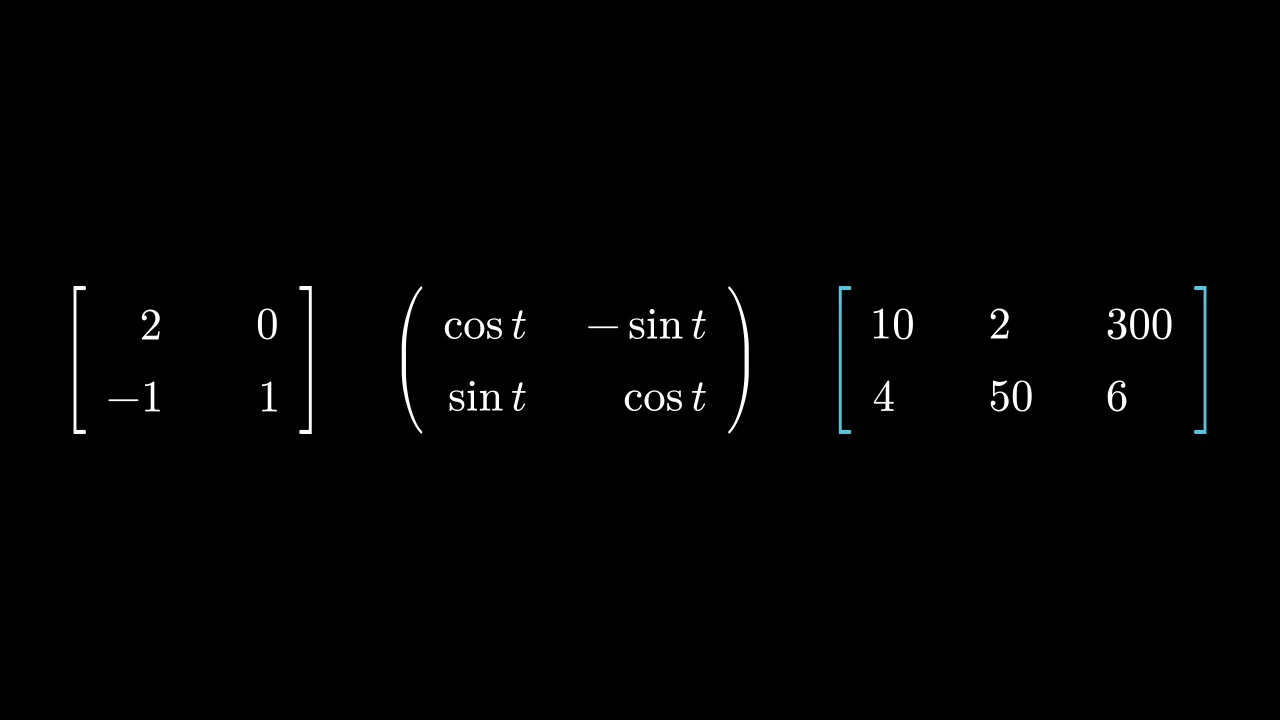 MatrixExample