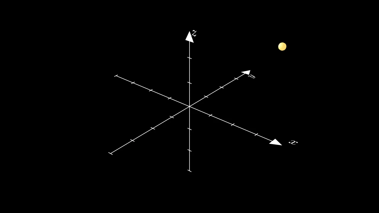 ThreeDAxesExample